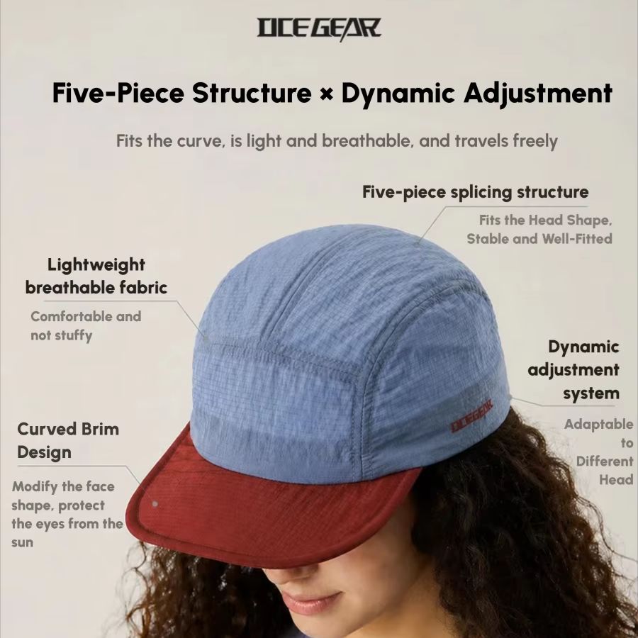Ультралегкая походная кепка 30 – обзор и цена Packable Hat Nylon